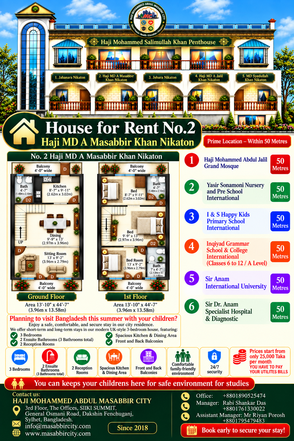 Haji M. A. Masabbir Khan Nikaton — House No. 2 original rental leaflet