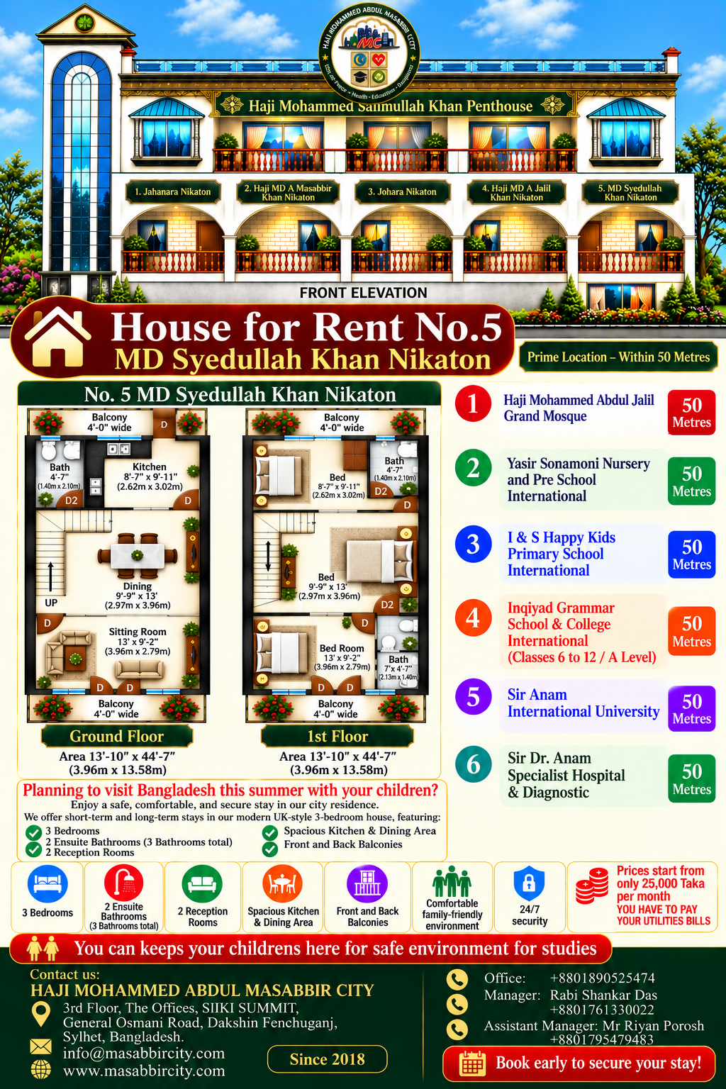 M. D. Syedullah Khan Nikaton — House No. 5 original rental leaflet